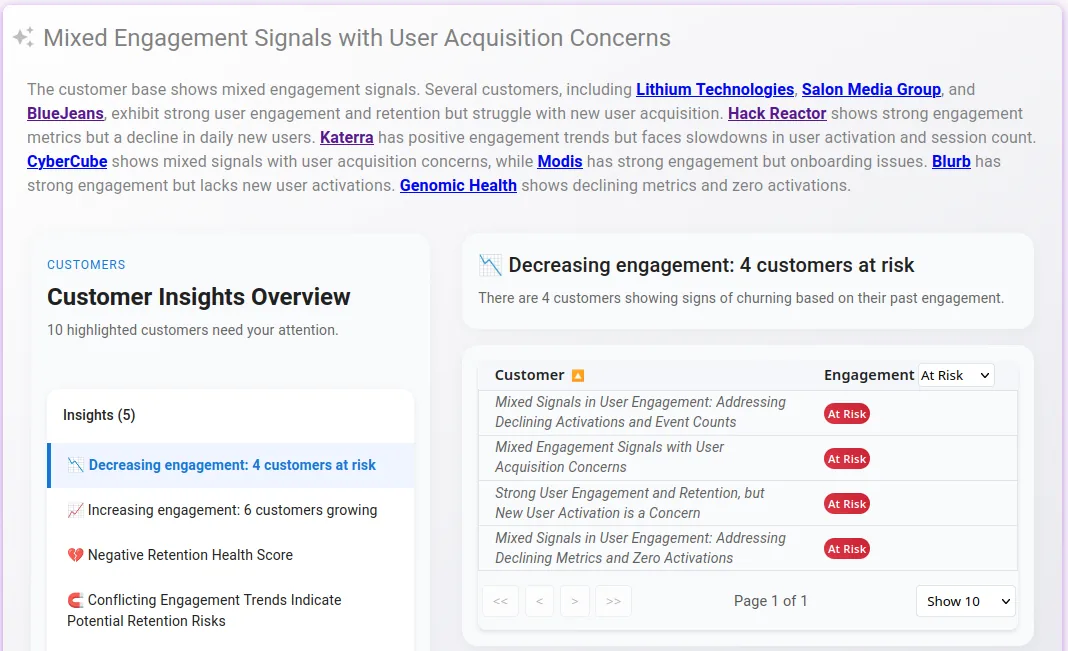 Stay on Top of Your Customer Base - GrowthCues product feature demonstration