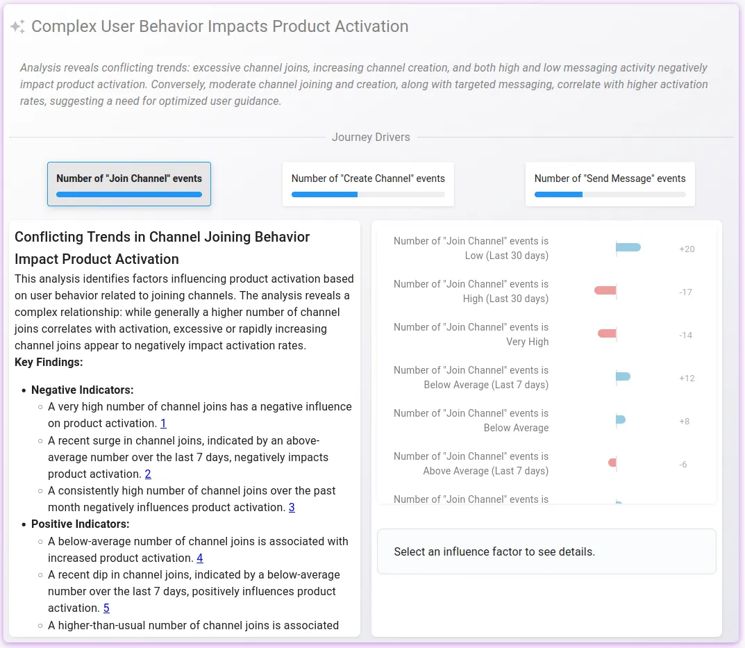 Identify Drivers and Blockers for Activation - GrowthCues product feature demonstration